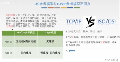 计网基本概念