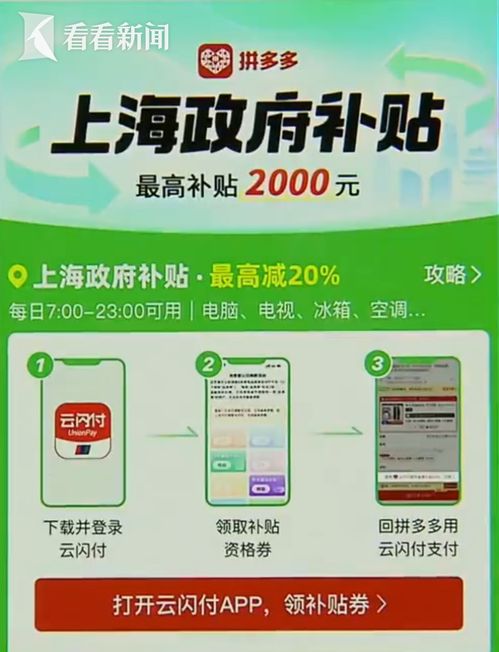 上海 手机 国补 上线电商平台 销售量激增
