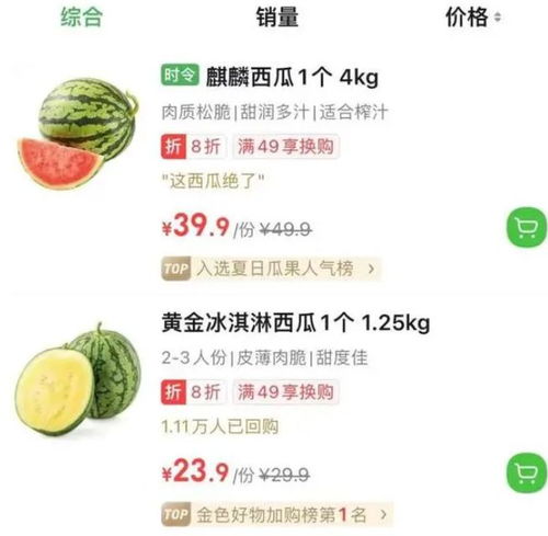 多地价格大涨, 快吃不起了 网友惊了 怎么突然这么贵