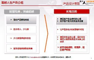 平安人寿玺越人生基础产品知识及销售训练 53页