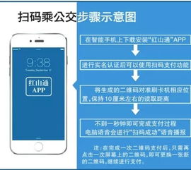 乘坐公交出行的市民请注意,这些便民服务信息你需要查收