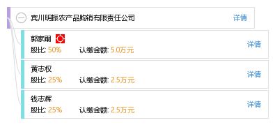 宾川明振农产品购销有限责任公司