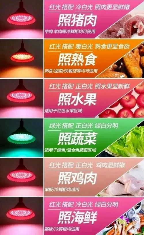 注意 食品 生鲜灯 将禁用,商家违规使用最高罚三万