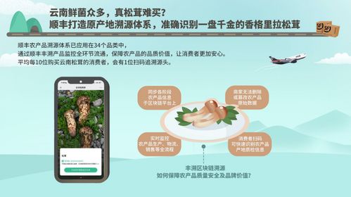 顺丰发布生鲜助农大数据 2021年运送的生鲜农产品包裹突破7亿个