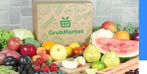 我国正加快采购美国农产品 甘源食品 下半年销售或堪忧
