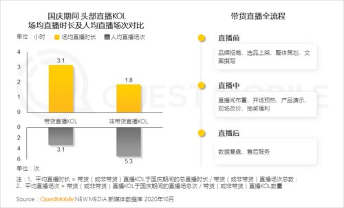 电商资讯 红星美凯龙获得2020年 天猫双11狂欢夜 总冠名权 菜鸟驿站 试点包裹进站前消费者自主选择