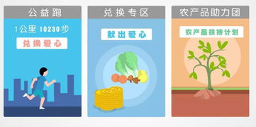 平安产险升级公益平台,推出家乡公益 农产品扶持计划