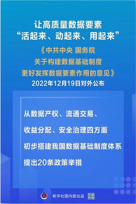 连平 全球溯源中心与中国数字经济高质量发展