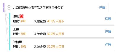 北京绿源基业农产品销售有限责任公司