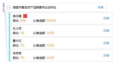 楚雄市福览农产品销售专业合作社