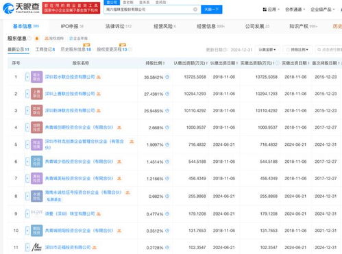周六福的上市之路 依赖加盟模式下的业绩压力与突围困境