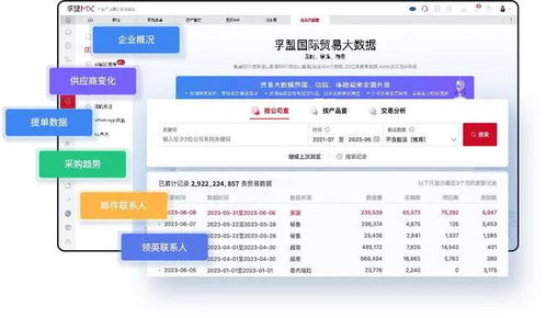塑编产业开辟数智出海新路径 禽蛋企业探索独家管理秘诀
