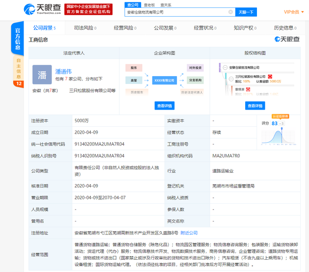 三只松鼠投资9000万元布局供应链与物流，拓展初级农产品线上销售新篇章
